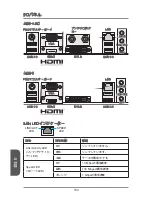 Preview for 150 page of MSI A68HI AC Series Manual