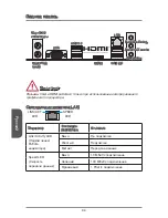 Preview for 94 page of MSI A68HM-E33 V2 Series Manual