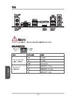 Preview for 134 page of MSI A68HM-E33 V2 Series Manual