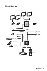 Preview for 19 page of MSI B360-A PRO Manual