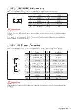 Preview for 13 page of MSI B360M PRO-VDH User Manual