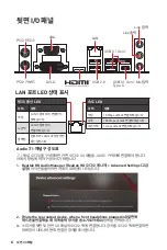 Preview for 26 page of MSI B360M PRO-VDH User Manual