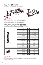 Preview for 32 page of MSI B360M PRO-VDH User Manual