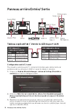 Preview for 46 page of MSI B360M PRO-VDH User Manual