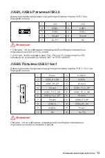 Preview for 95 page of MSI B360M PRO-VDH User Manual