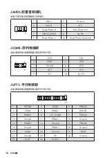 Preview for 136 page of MSI B360M PRO-VDH User Manual