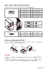 Preview for 153 page of MSI B360M PRO-VDH User Manual