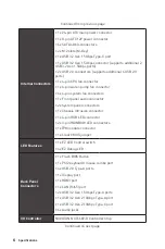 Preview for 18 page of MSI B550-A PRO Quick Start Manual