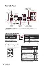 Preview for 22 page of MSI B550-A PRO Quick Start Manual