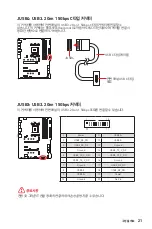 Preview for 113 page of MSI B550-A PRO Quick Start Manual