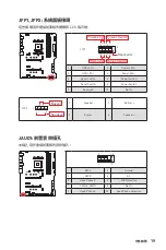 Preview for 151 page of MSI B550-A PRO Quick Start Manual