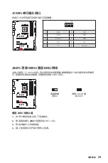 Preview for 197 page of MSI B550-A PRO Quick Start Manual