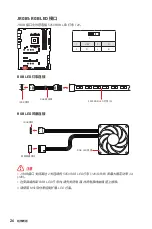 Preview for 198 page of MSI B550-A PRO Quick Start Manual