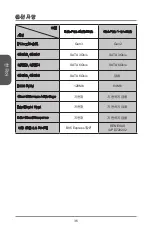 Preview for 36 page of MSI B85-IE35 Series Manual