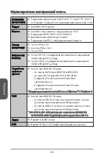 Preview for 102 page of MSI B85-IE35 Series Manual