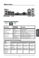 Preview for 105 page of MSI B85-IE35 Series Manual