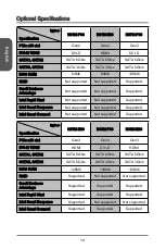 Preview for 4 page of MSI B85M-E33 Series Manual