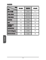 Preview for 124 page of MSI B85M-P32 series User Manual