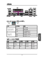 Preview for 125 page of MSI B85M-P32 series User Manual