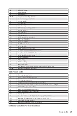 Preview for 117 page of MSI Creator X299 Quick Start Manual