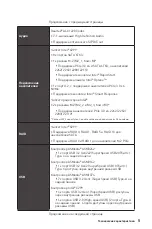 Preview for 201 page of MSI Creator X299 Quick Start Manual