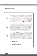 Preview for 32 page of MSI GT72 DOMINATOR-405 User Manual