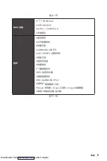 Preview for 143 page of MSI H310-A PRO Quick Start Manual