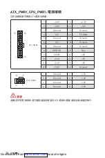 Preview for 132 page of MSI H310M PRO-C Manual