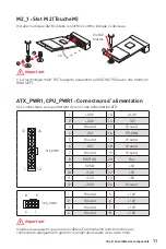 Preview for 51 page of MSI H310M PRO-M2 User Manual