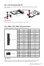 Preview for 71 page of MSI H310M PRO-M2 User Manual