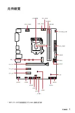 Preview for 127 page of MSI H310M PRO-M2 User Manual