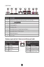 Preview for 72 page of MSI H610TI-S01 User Manual