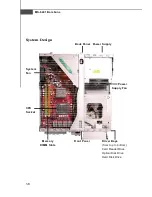 Preview for 17 page of MSI Hetis 965 Series User Manual