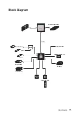 Preview for 19 page of MSI MAG B460M BAZOOKA Quick Start Manual