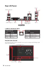 Preview for 20 page of MSI MAG B460M BAZOOKA Quick Start Manual