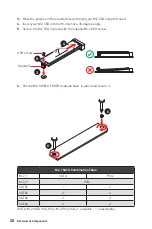 Preview for 28 page of MSI MAG B460M BAZOOKA Quick Start Manual