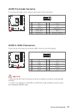 Preview for 31 page of MSI MAG B460M BAZOOKA Quick Start Manual