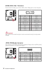 Preview for 32 page of MSI MAG B460M BAZOOKA Quick Start Manual