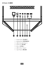 Preview for 8 page of MSI MEG PROSPECT 700R User Manual