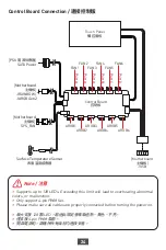 Preview for 24 page of MSI MEG PROSPECT 700R User Manual