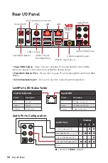 Preview for 24 page of MSI MEG Z390 GODLIKE Manual