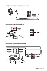 Preview for 31 page of MSI MEG Z690 GODLIKE User Manual