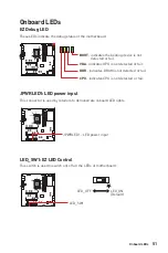 Preview for 65 page of MSI MEG Z690 GODLIKE User Manual