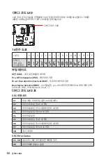 Preview for 190 page of MSI MEG Z690 GODLIKE User Manual