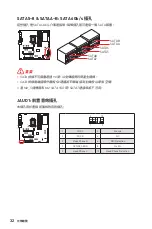 Preview for 232 page of MSI MEG Z690 GODLIKE User Manual