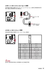 Preview for 239 page of MSI MEG Z690 GODLIKE User Manual