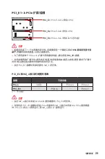 Preview for 285 page of MSI MEG Z690 GODLIKE User Manual