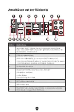 Preview for 100 page of MSI MEG Z790 GODLIKE User Manual