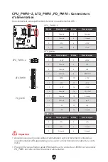 Preview for 201 page of MSI MEG Z790 GODLIKE User Manual