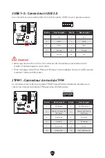 Preview for 204 page of MSI MEG Z790 GODLIKE User Manual